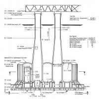 Concrete Offshore platforms Gravity-Based str